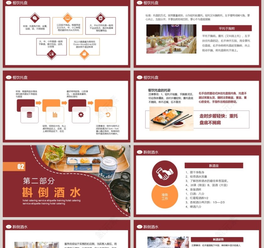 酒店餐饮服务礼仪培训PPT模板第2张