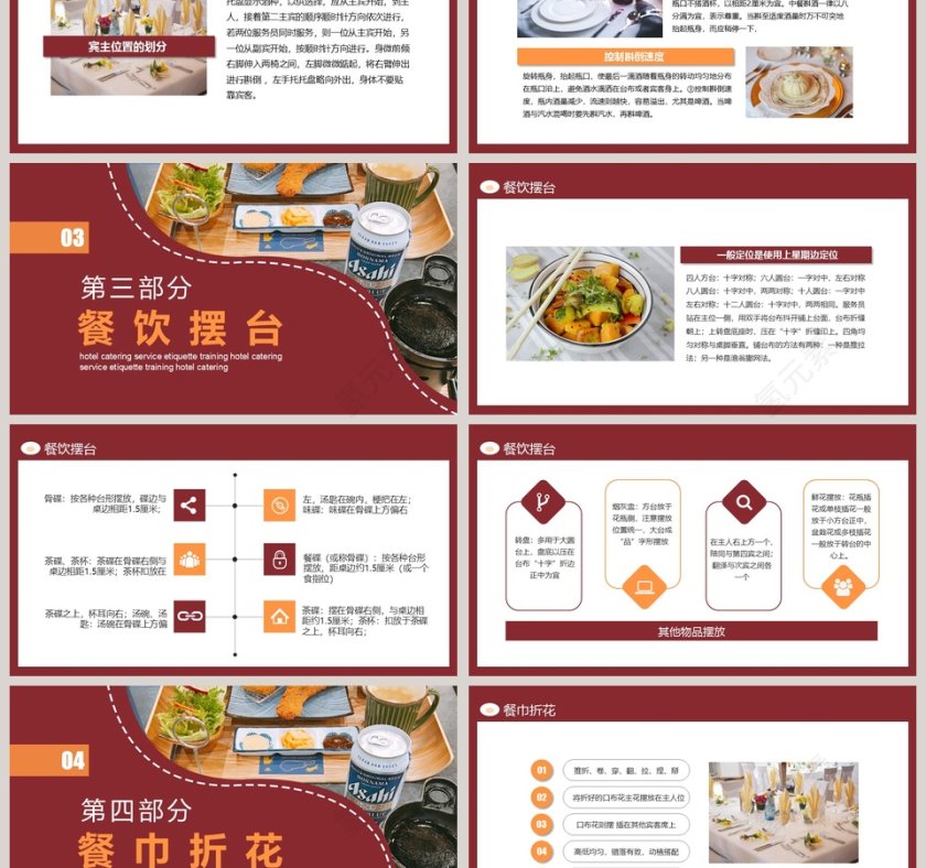 酒店餐饮服务礼仪培训PPT模板第3张