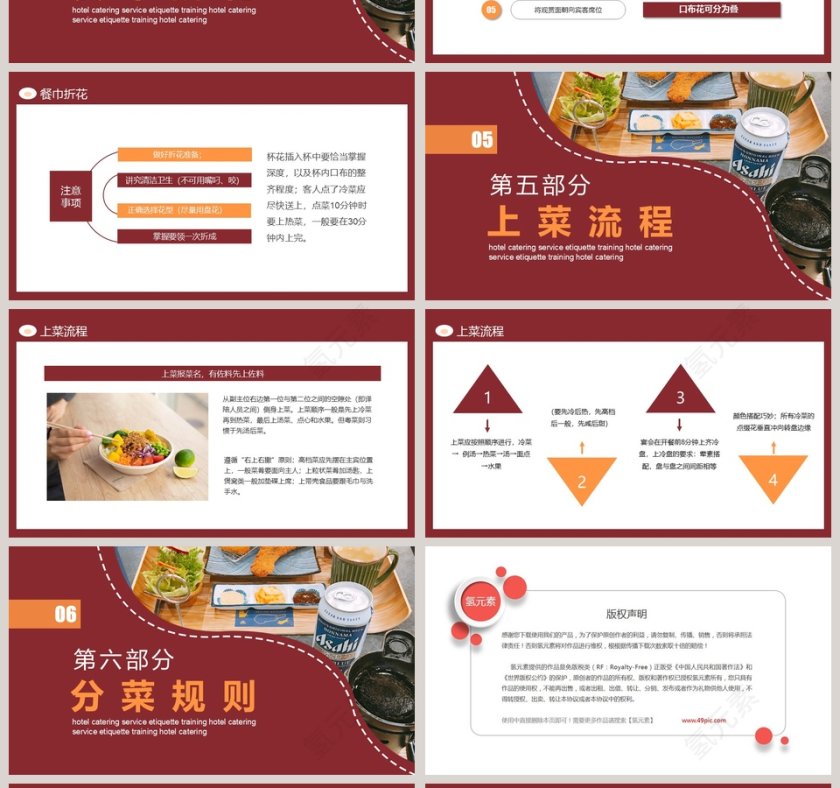 酒店餐饮服务礼仪培训PPT模板第4张