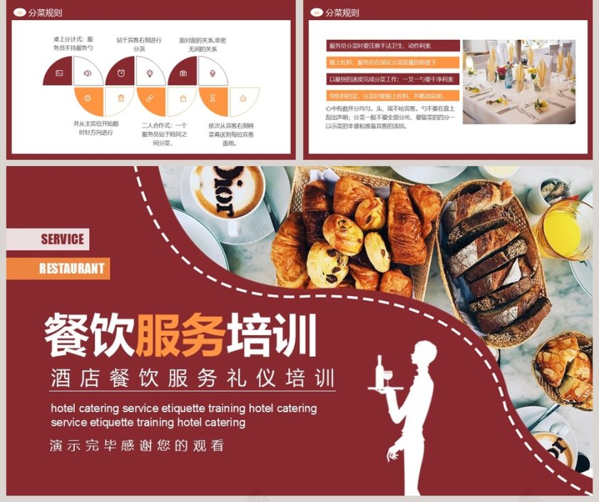 酒店餐饮服务礼仪培训PPT模板第5张