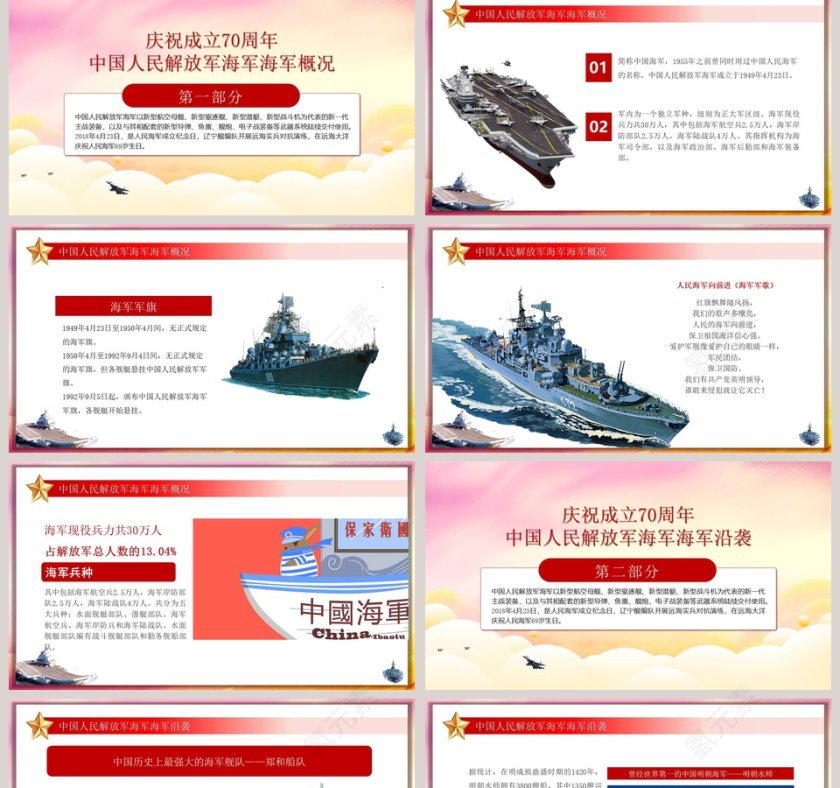 热烈庆祝海军成立70周年第2张