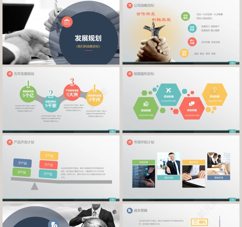 商务大气商业融资创业计划书商业计划书路演PPT模板第5张
