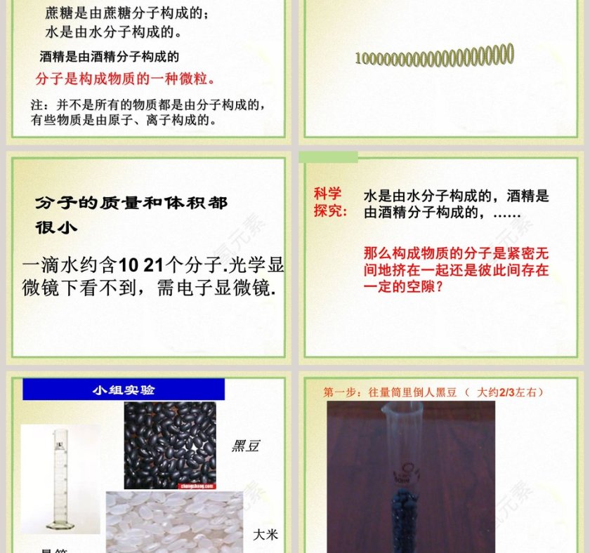 物质的分子构成-第十八章 物态变化教学ppt课件第3张