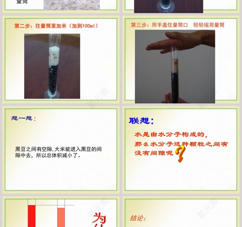 物质的分子构成-第十八章 物态变化教学ppt课件第4张