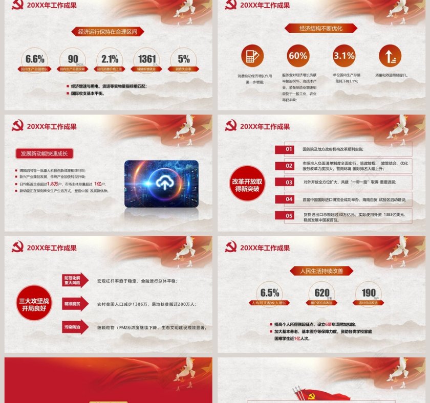 中国风全面解读政府工作报告PPT模板第2张