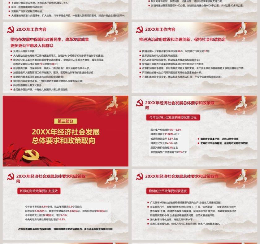 中国风全面解读政府工作报告PPT模板第4张