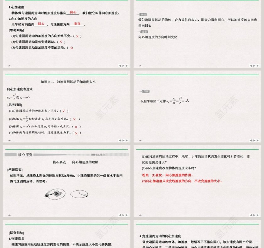 向心加速度教学ppt课件第2张