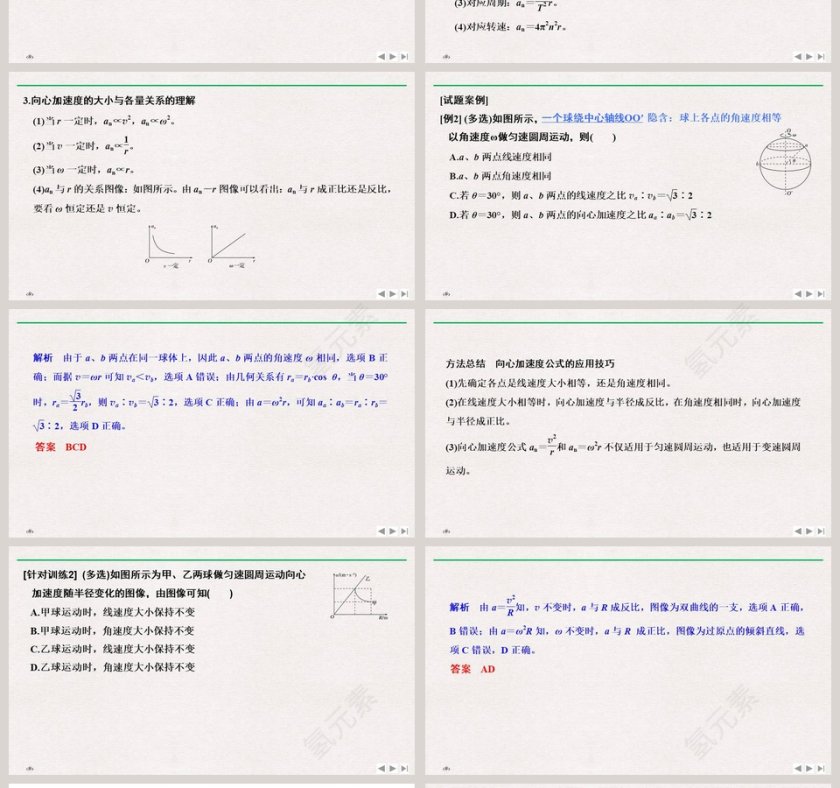 向心加速度教学ppt课件第4张