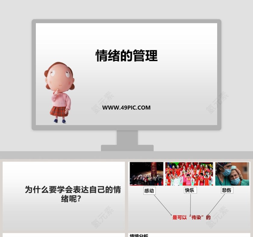 论文答辩PPT模板：如何有效管理内容情绪第1张