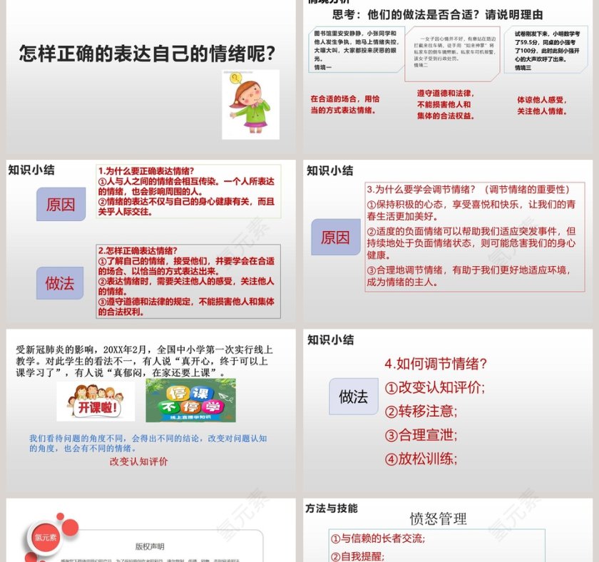 论文答辩PPT模板：如何有效管理内容情绪第2张