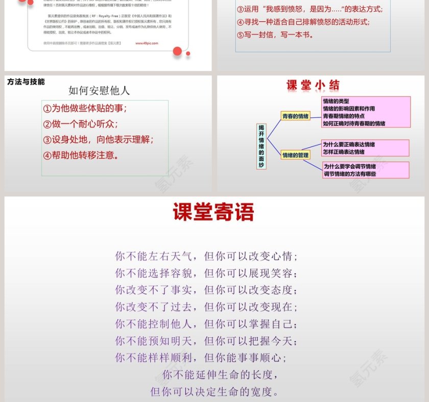 论文答辩PPT模板：如何有效管理内容情绪第3张