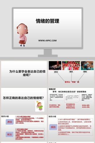 论文答辩PPT模板：如何有效管理内容情绪