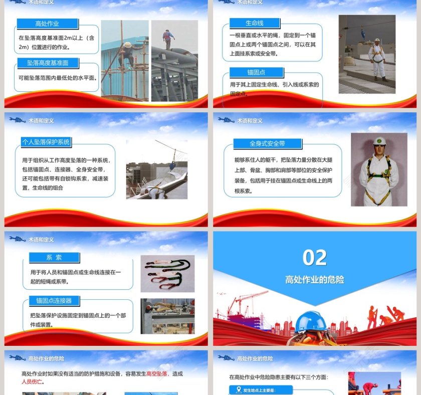 建筑工人高空高处作业安全培训ppt课件模板 第2张