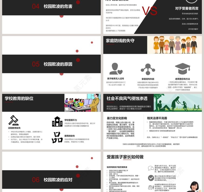 校园欺凌教师说课PPT模板第3张