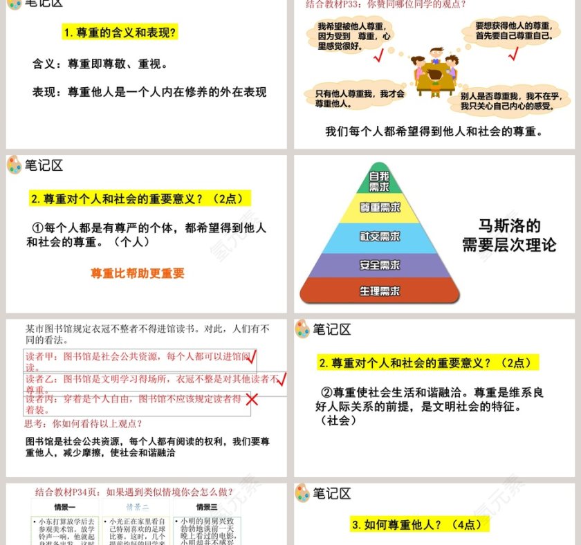 第四课 社会生活讲道德-尊重他人教学ppt课件第2张