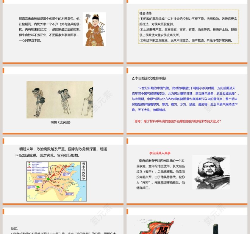 第17课  明朝的灭亡 PPT模板第2张