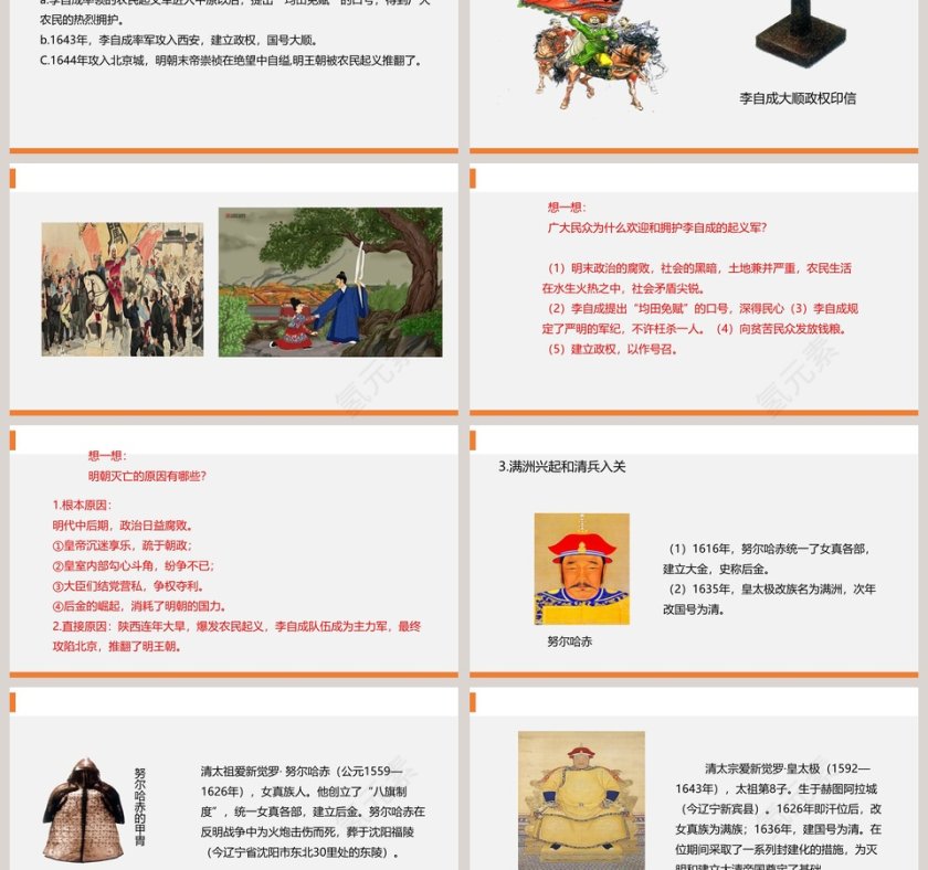 第17课  明朝的灭亡 PPT模板第3张