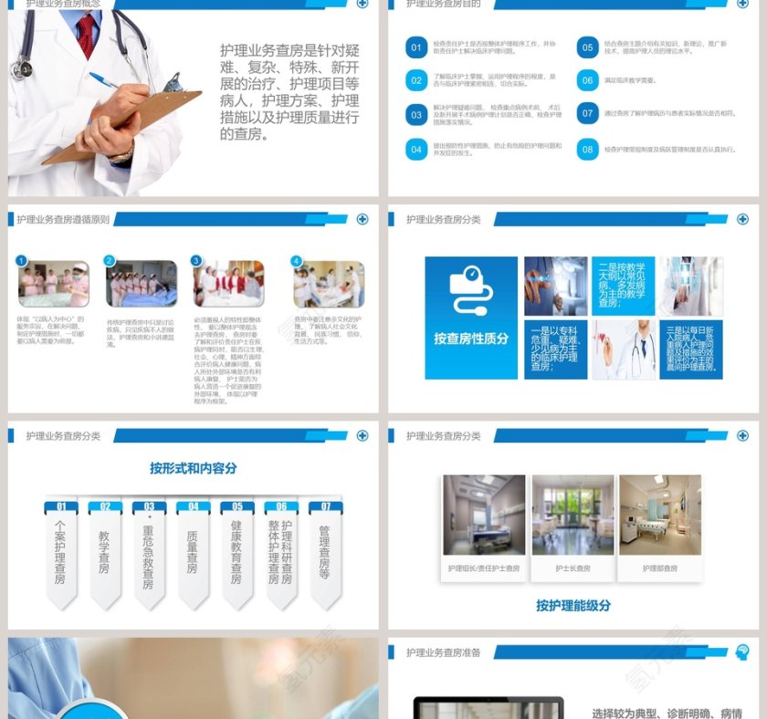 医学院医疗机构护理业务查房PPT第2张
