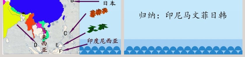 疆域与行政区划-第教学ppt课件第7张