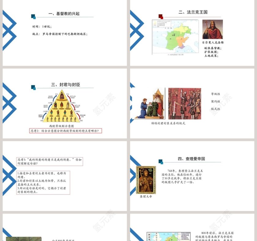 基督教的兴起和法兰克王国教学ppt课件第2张