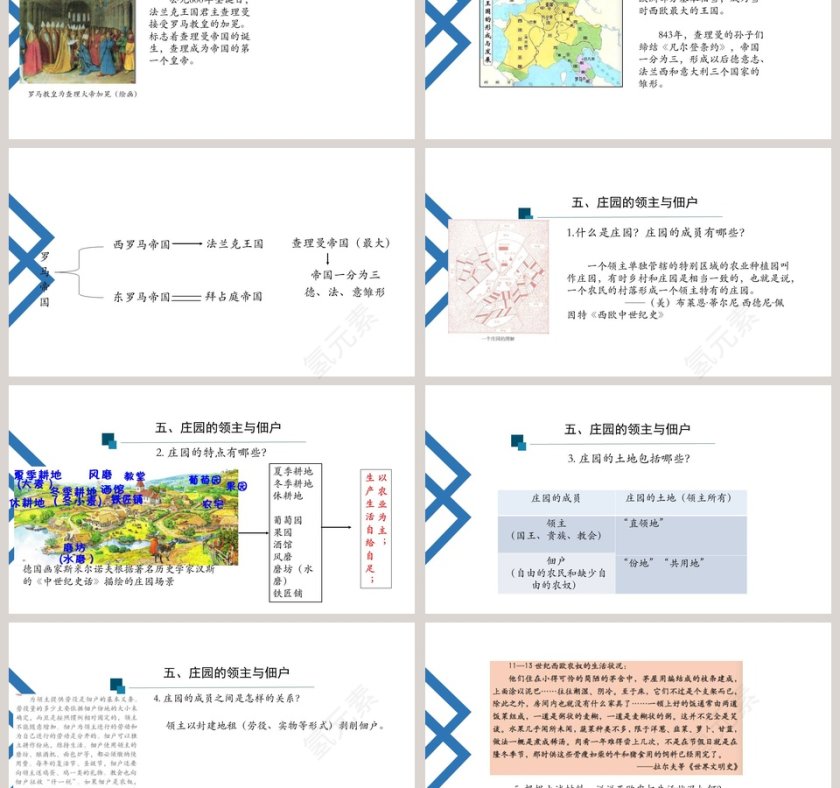 基督教的兴起和法兰克王国教学ppt课件第3张