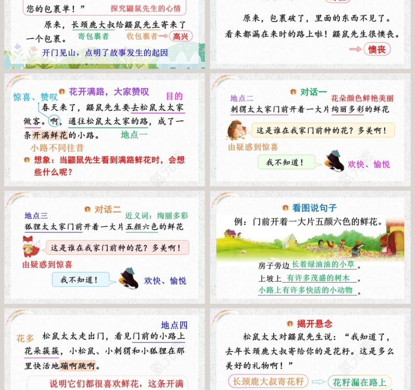 课文解析开满鲜花的小路语文课件PPT第3张