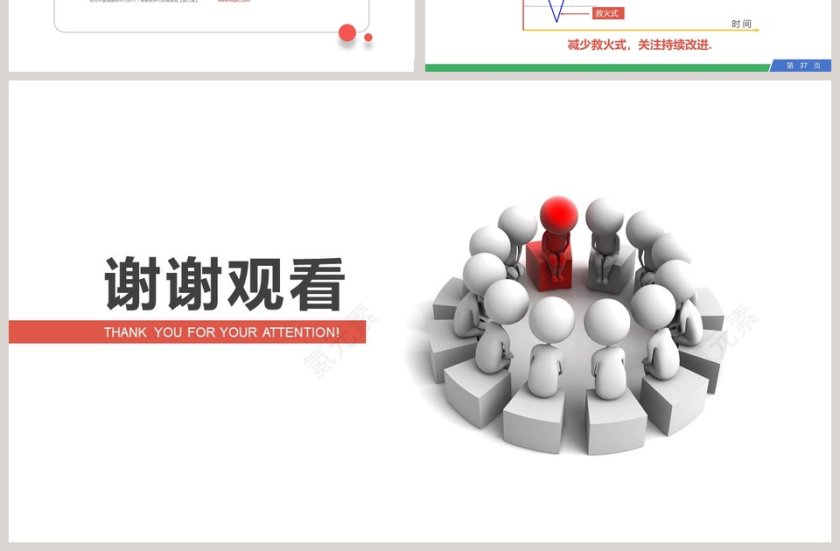 PDCA循环工作方法培训品管圈护理PPT 第7张