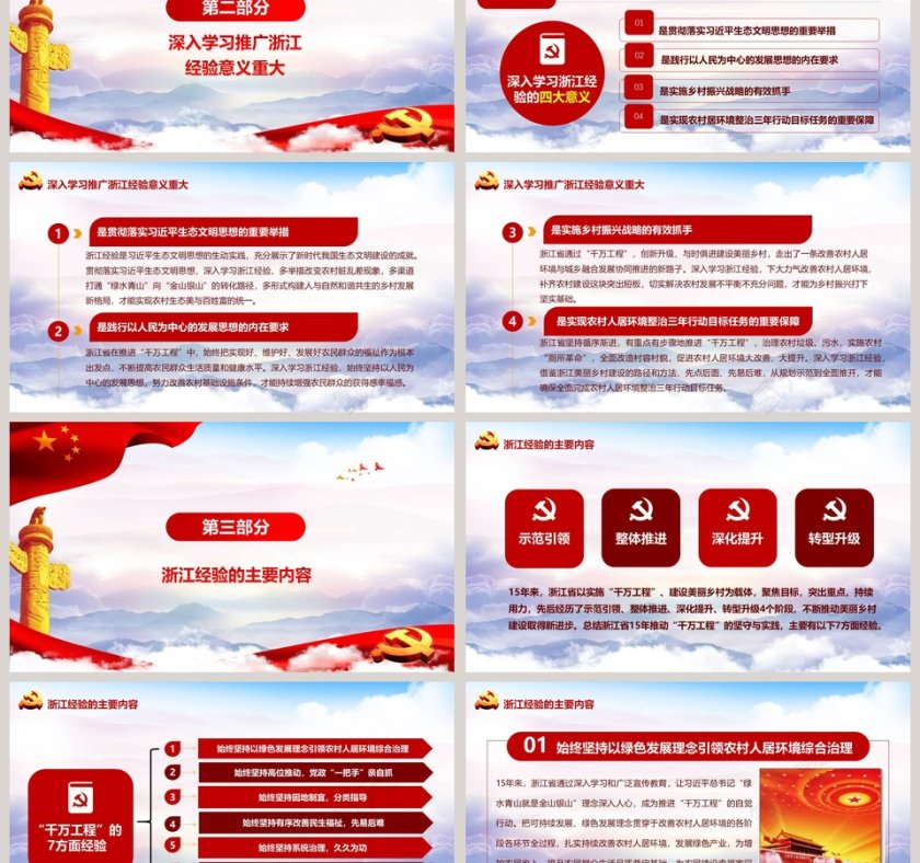 千村示范万村整治工程PPT模板第3张