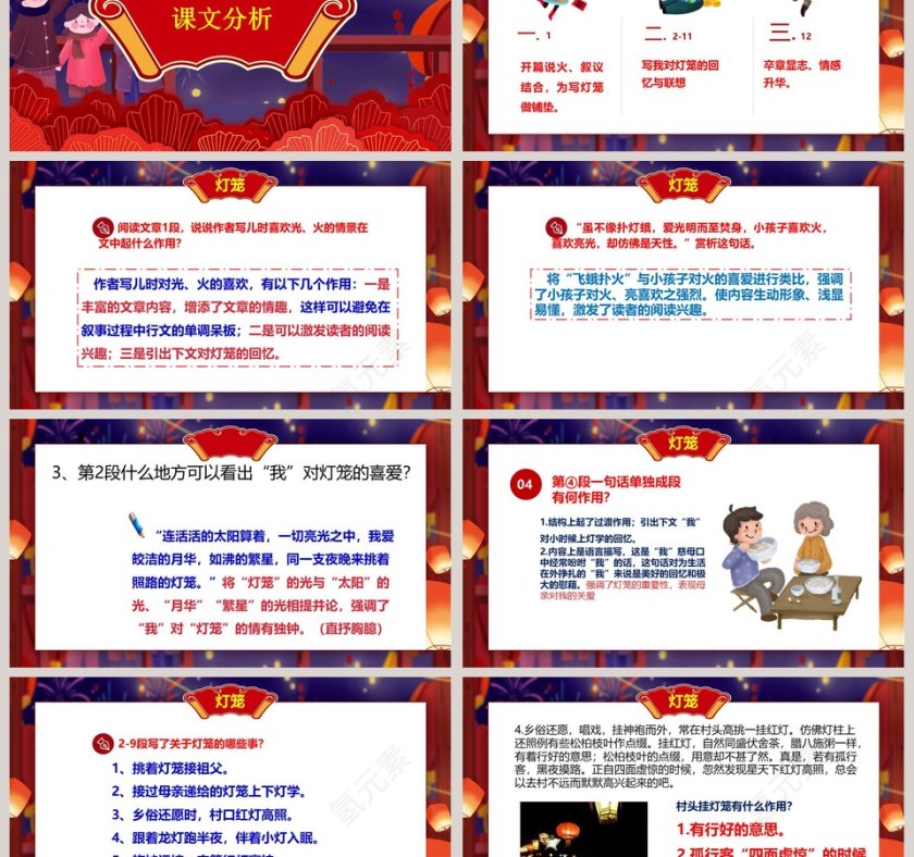 课文解析灯笼语文课件PPT第3张