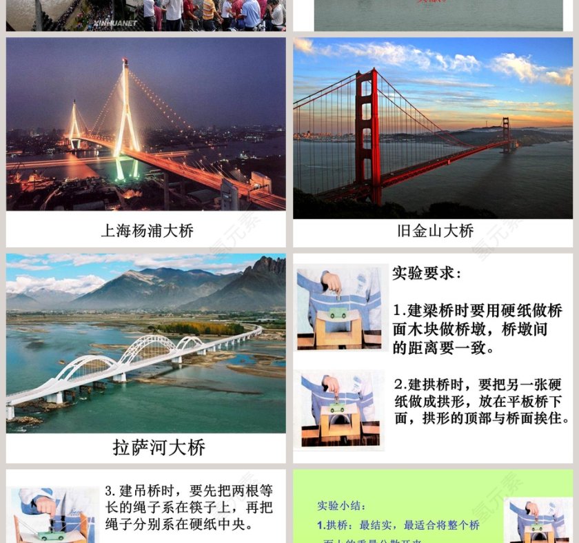 建桥梁教学ppt课件第4张