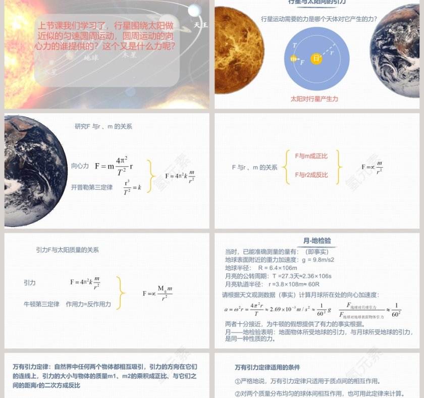 万有引力定律教学ppt课件第2张