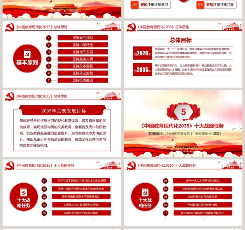 中国教育现代化2035PPT第4张