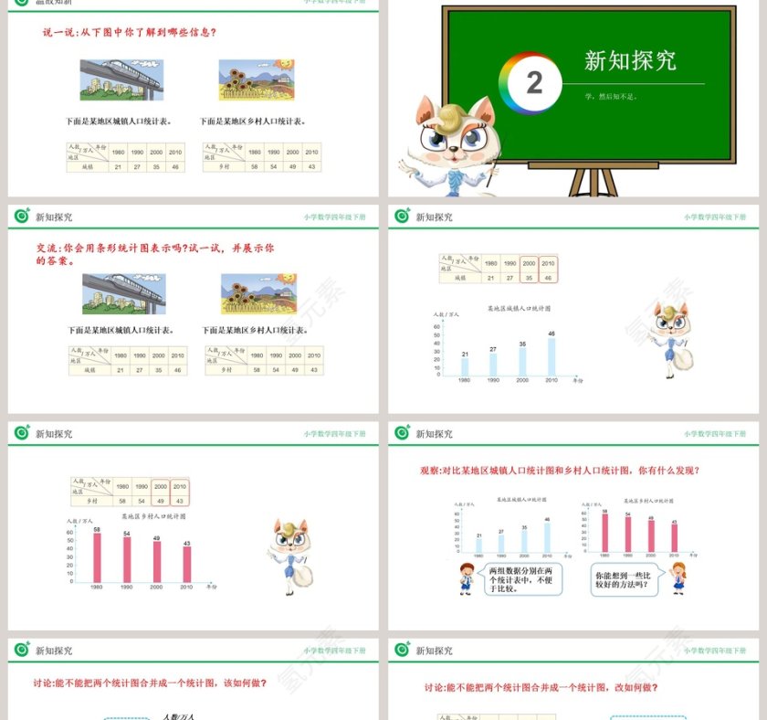 讲师氢元素-教学ppt课件第2张