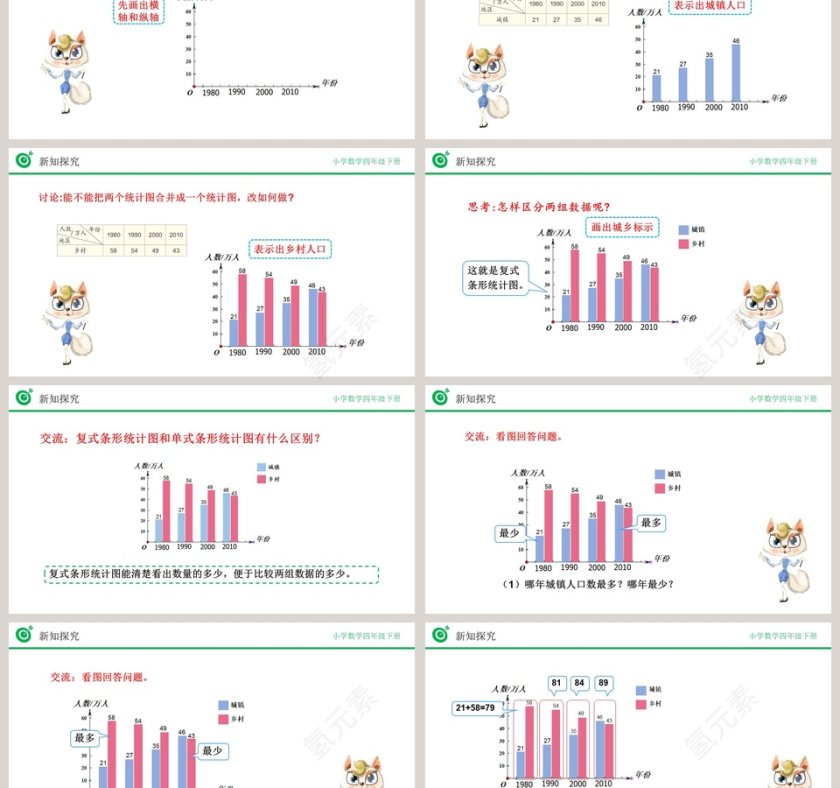 讲师氢元素-教学ppt课件第3张