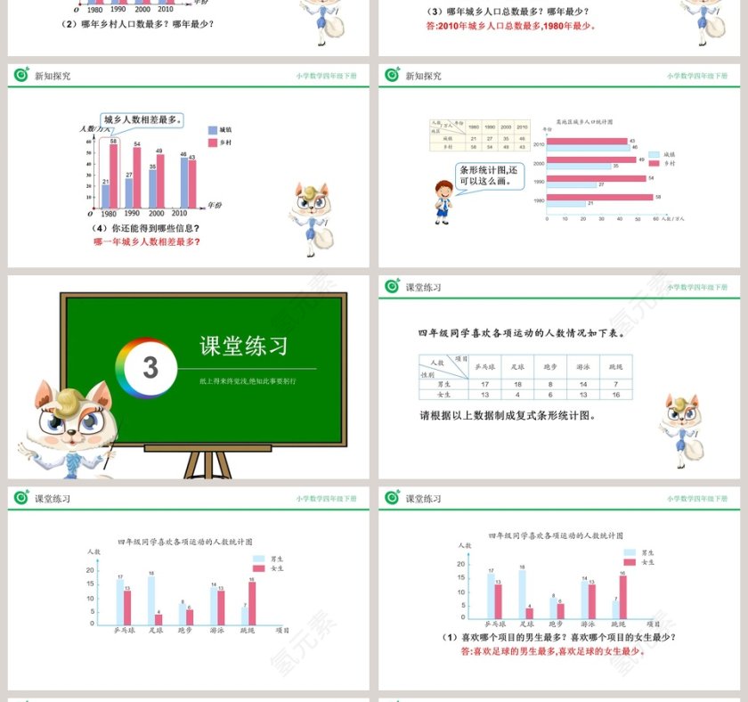 讲师氢元素-教学ppt课件第4张
