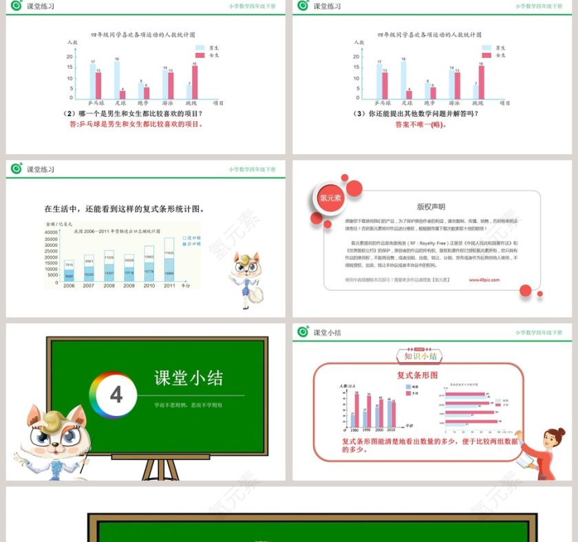 讲师氢元素-教学ppt课件第5张