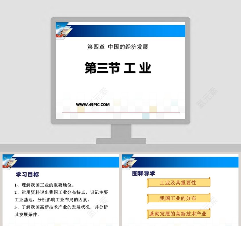 第三节 工 业-第四章  中国的经济发展教学ppt课件第1张