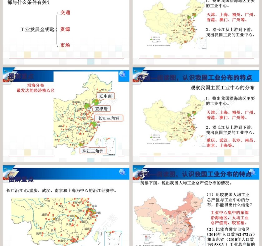 第三节 工 业-第四章  中国的经济发展教学ppt课件第3张