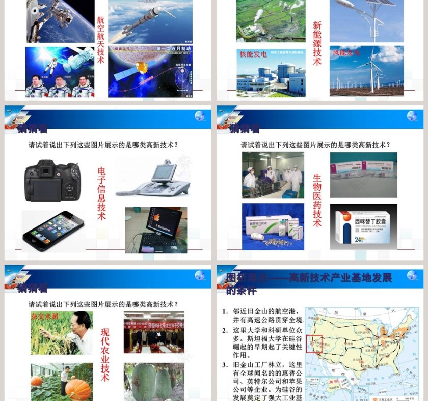 第三节 工 业-第四章  中国的经济发展教学ppt课件第5张