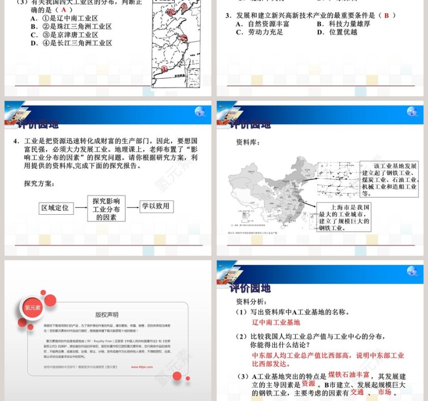 第三节 工 业-第四章  中国的经济发展教学ppt课件第7张