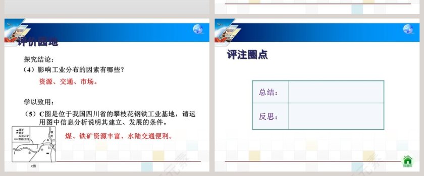 第三节 工 业-第四章  中国的经济发展教学ppt课件第8张