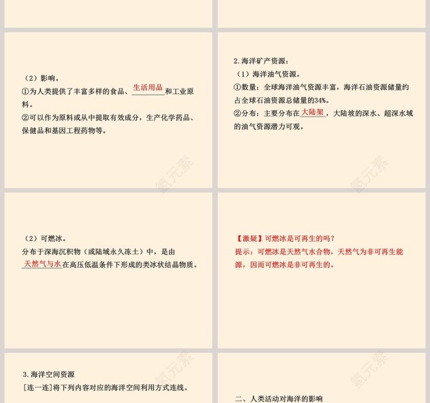海洋与人类教学ppt课件第2张