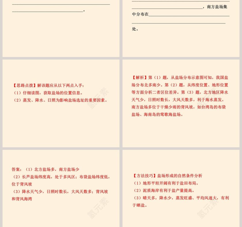 海洋与人类教学ppt课件第5张