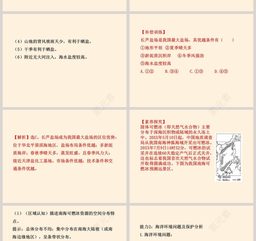 海洋与人类教学ppt课件第6张