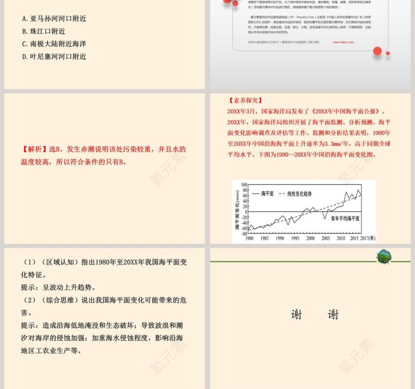 海洋与人类教学ppt课件第9张