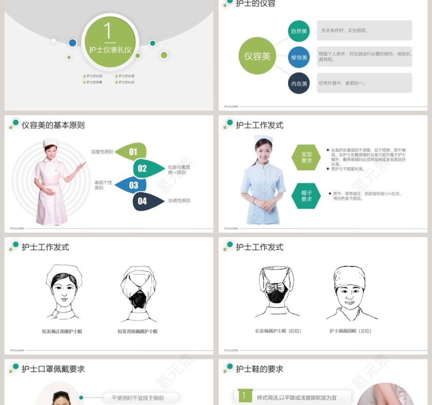 清爽简约护士礼仪培训PPT模板护士护理礼仪PPT 第2张