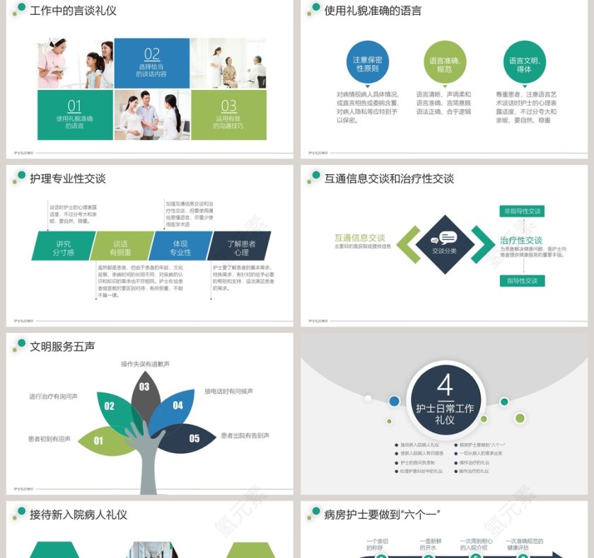 清爽简约护士礼仪培训PPT模板护士护理礼仪PPT 第5张