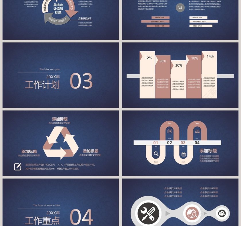 年度计划工作汇报年终总结PPT模板第3张