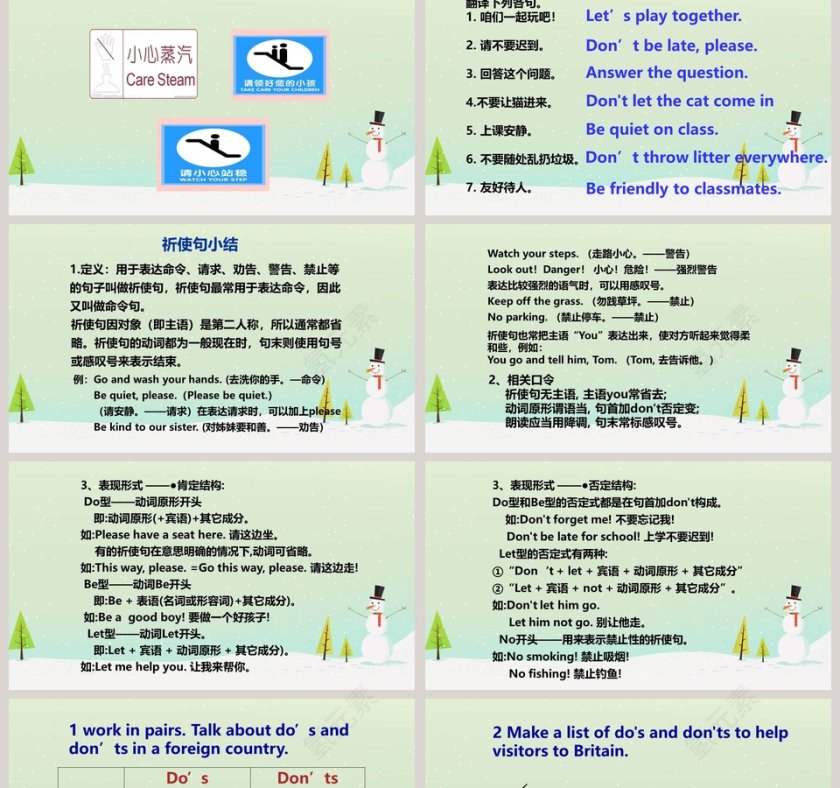 英语说课PPT模板第2张