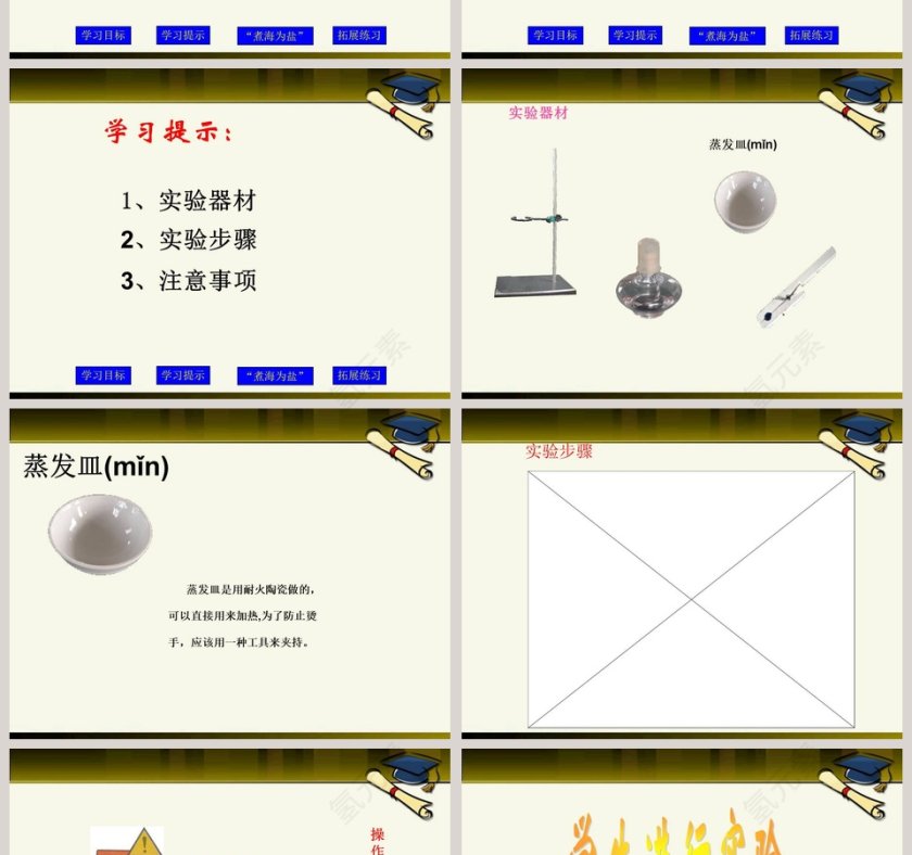 小学四年级科学-变来变去的盐教学ppt课件第2张